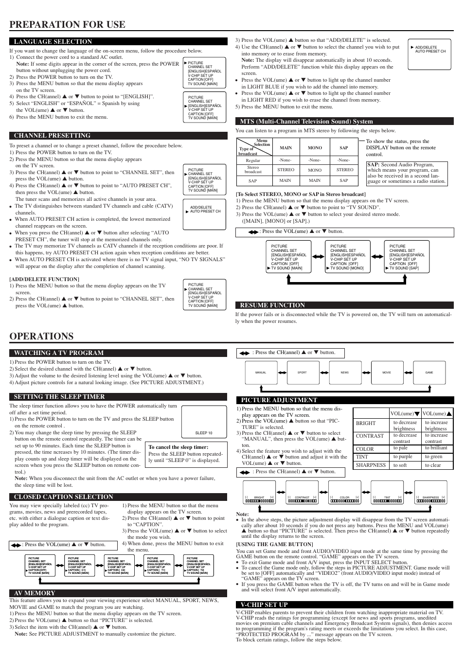 Operations, Preparation for use | Sylvania SST4324S User Manual | Page 3 / 8