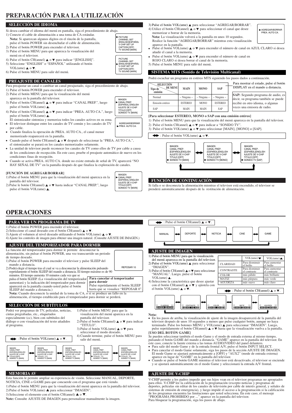 Operaciones, Preparación para la utilización | Sylvania SST4324S User Manual | Page 7 / 8