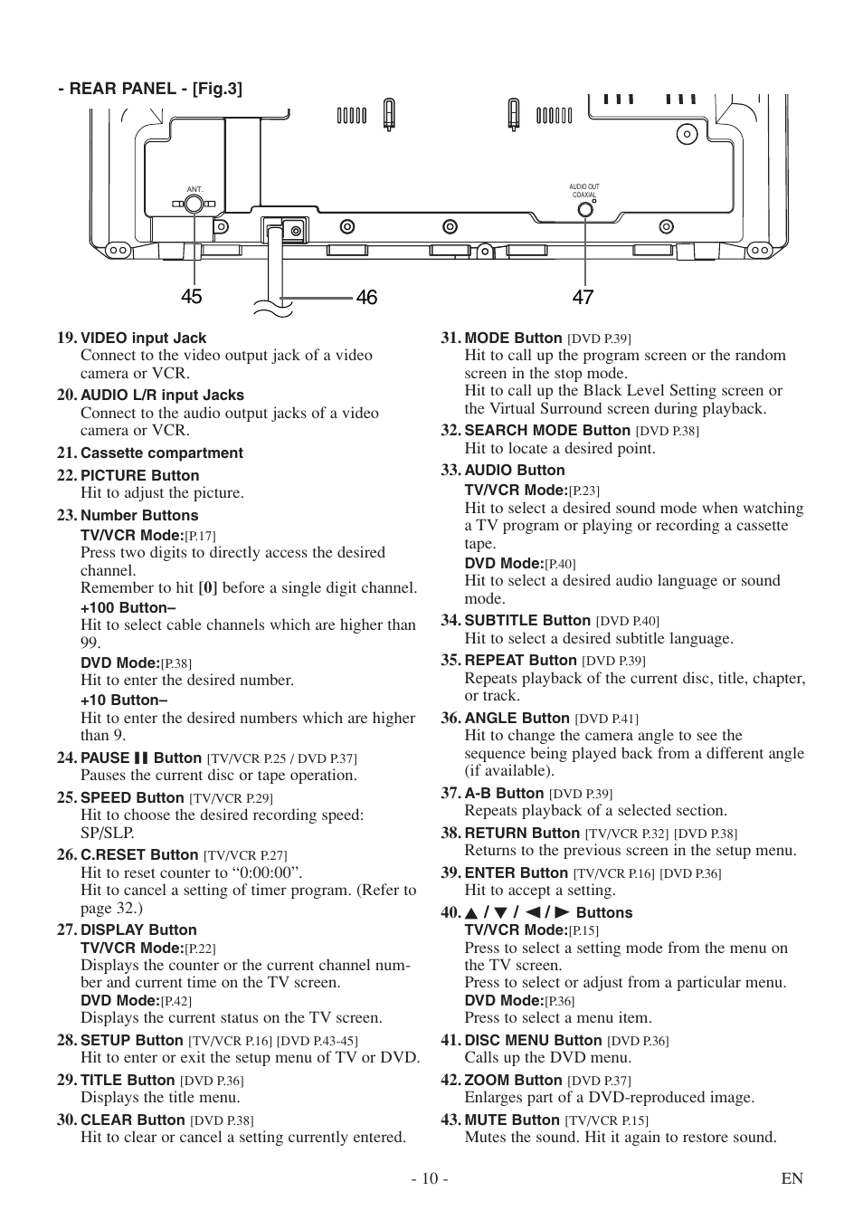 Sylvania 6720FDF User Manual | Page 10 / 56