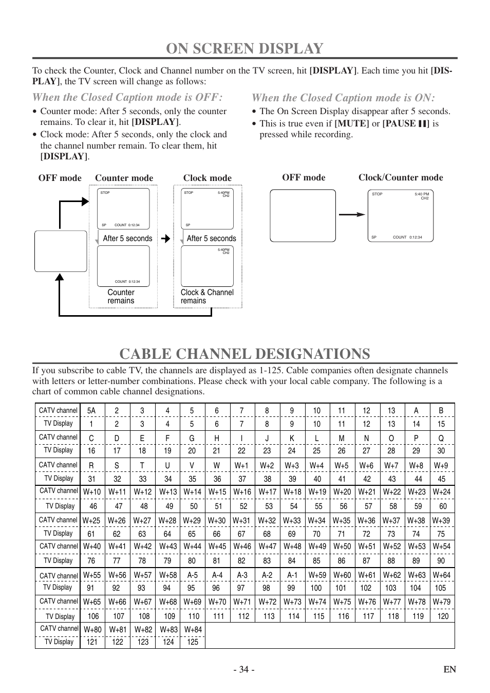 On screen display, Cable channel designations, When the closed caption mode is off | When the closed caption mode is on | Sylvania 6720FDF User Manual | Page 34 / 56