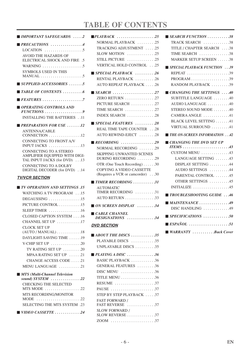 Sylvania 6720FDF User Manual | Page 6 / 56