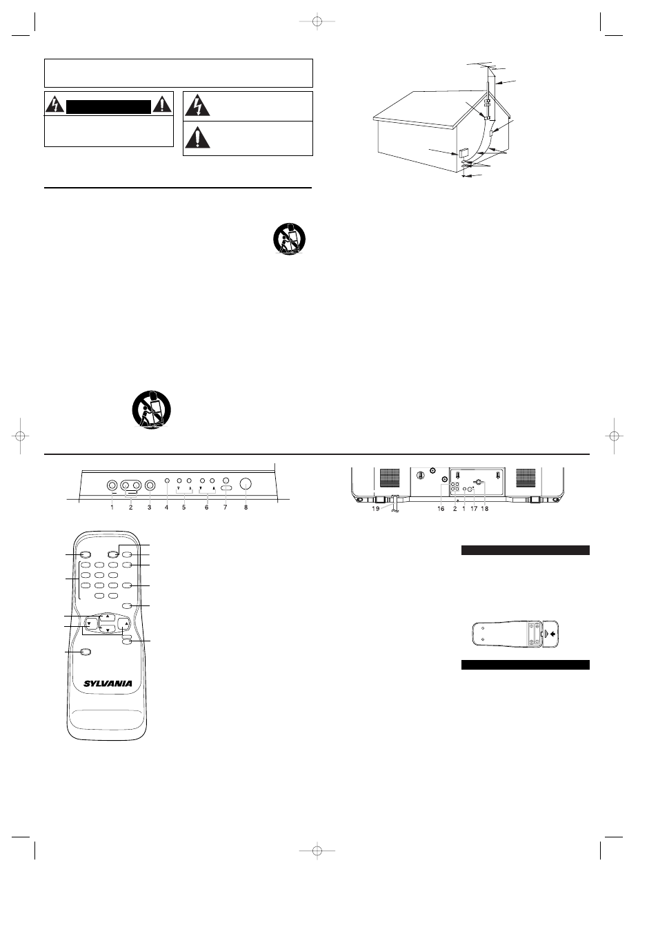 Important safeguards, Operating controls and functions, Rear panel | Remote control, Installing the batteries, Using audio/video input jacks, Front panel | Sylvania SRT4127F User Manual | Page 2 / 8