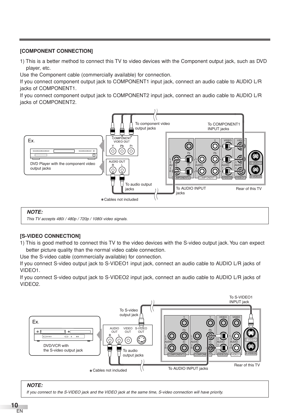 Sylvania 6632LCT User Manual | Page 10 / 72