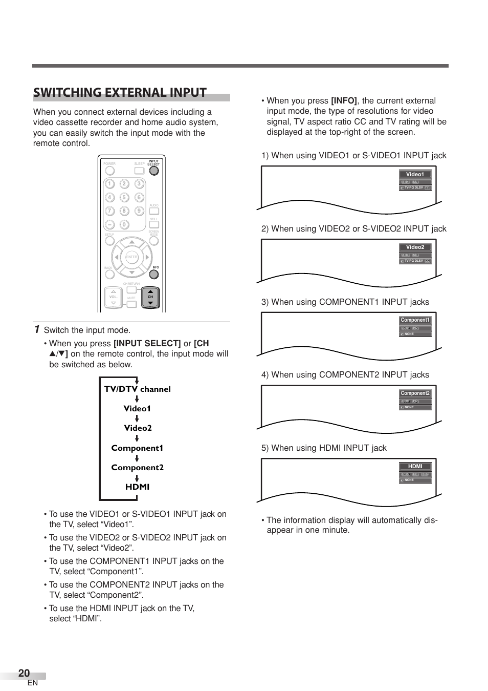 Switching external input | Sylvania 6632LCT User Manual | Page 20 / 72