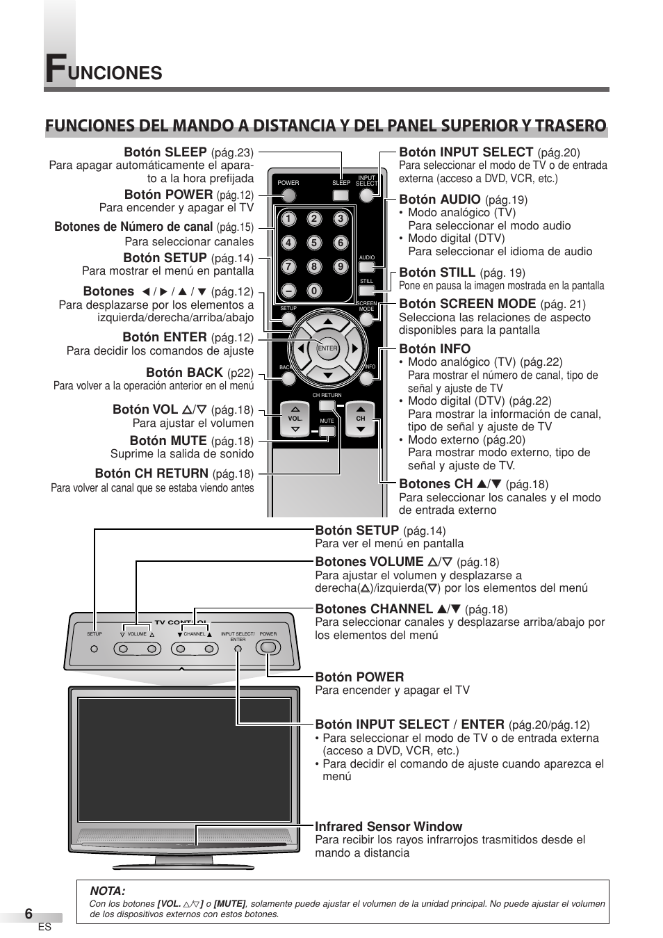 Sylvania 6632LCT User Manual | Page 42 / 72