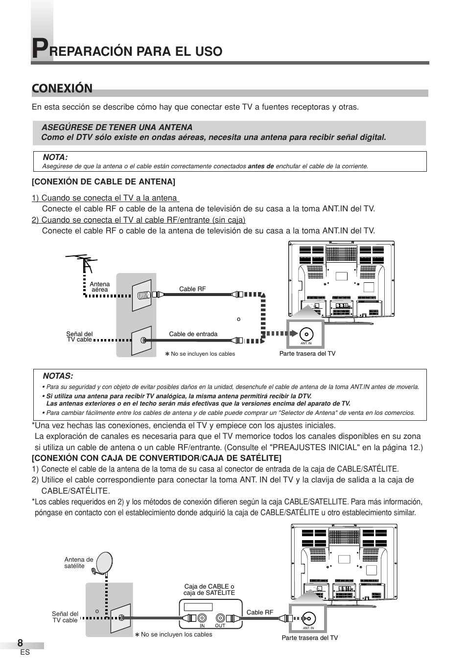 Reparación para el uso conexión | Sylvania 6632LCT User Manual | Page 44 / 72