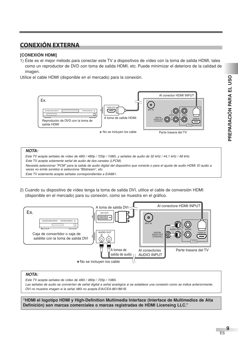 Conexión externa, Prep ara ción p ara el uso, Nota | Sylvania 6632LCT User Manual | Page 45 / 72