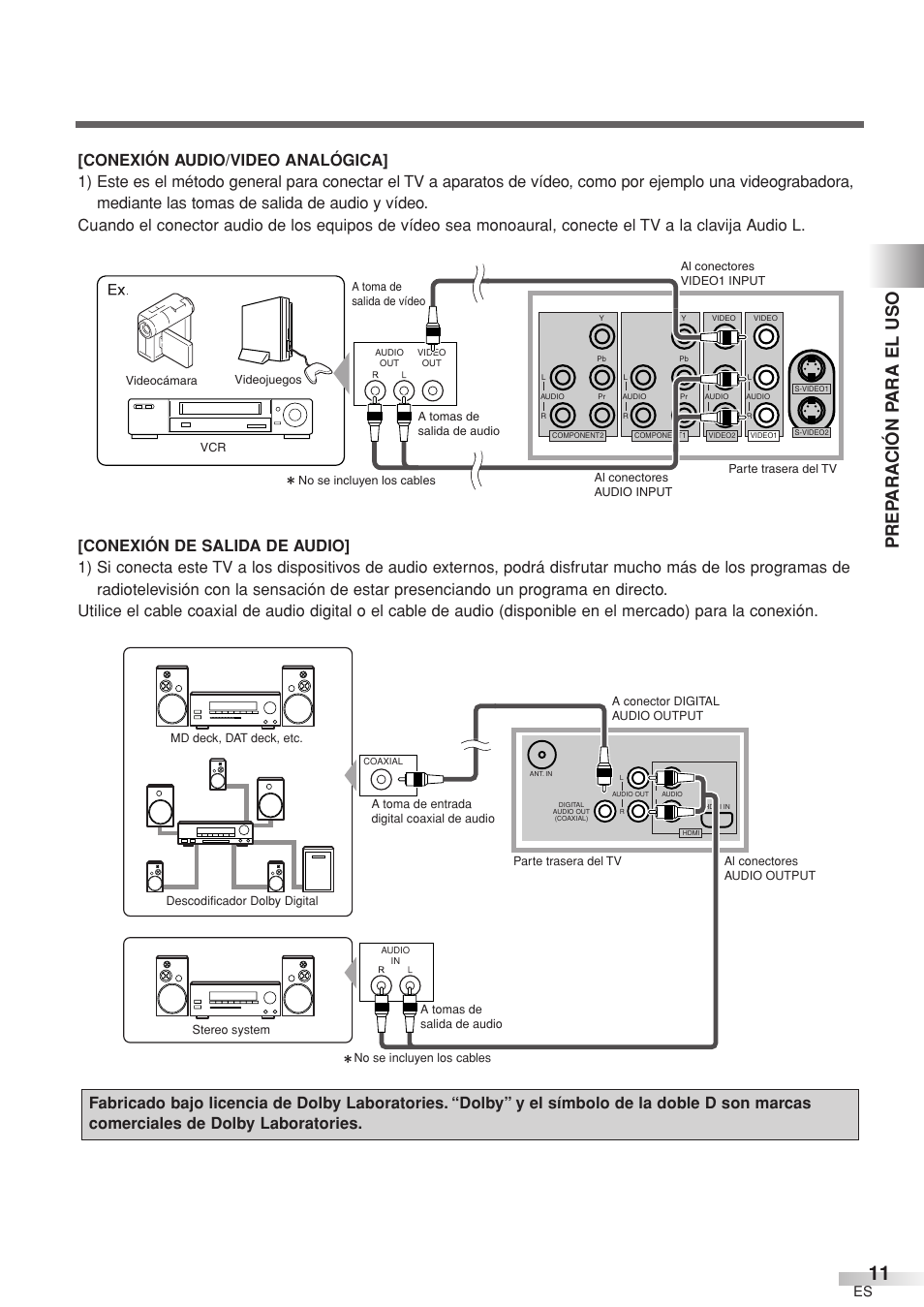 Prep ara ción p ara el uso | Sylvania 6632LCT User Manual | Page 47 / 72