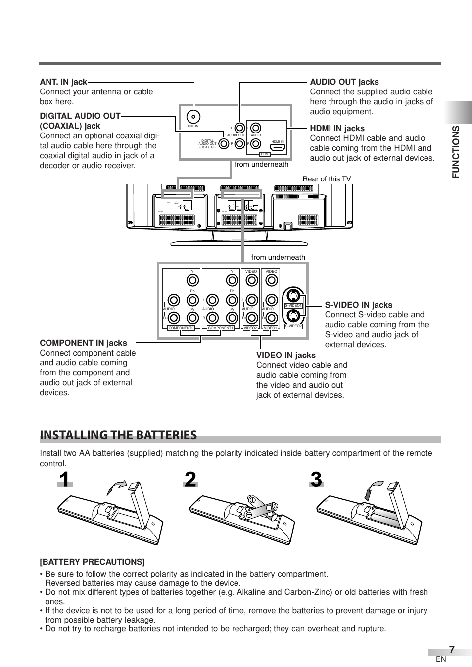 Installing the batteries, Functions | Sylvania 6632LCT User Manual | Page 7 / 72