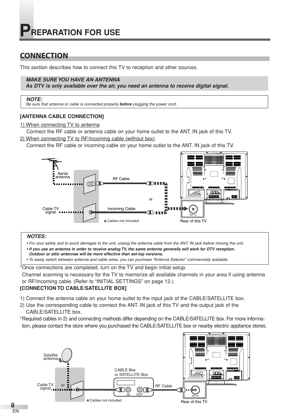 Reparation for use, Connection | Sylvania 6632LCT User Manual | Page 8 / 72