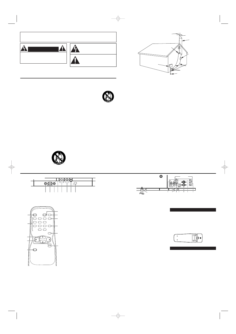 Important safeguards, Operating controls and functions, Warning | Rear panel, Remote control, Installing the batteries, Using audio/video input jacks, Front panel | Sylvania SRT4127P User Manual | Page 2 / 8