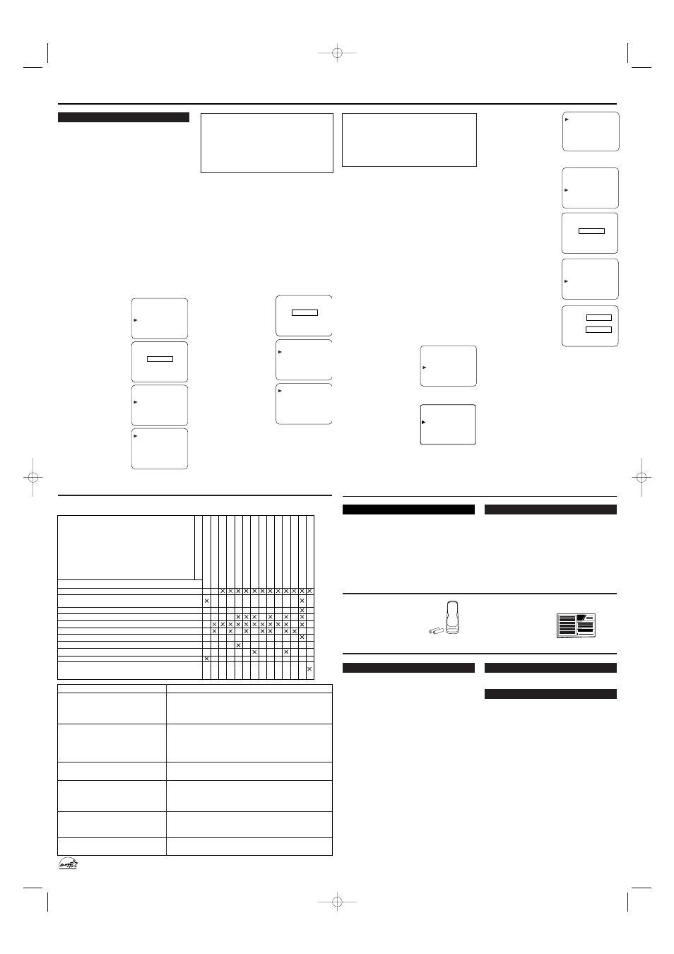 Operations (continued), Owner’s manual, General specifications | Electrical specifications, Other specifications, Cabinet cleaning, Picture tube cleaning, V-chip set up | Sylvania SRT4127P User Manual | Page 4 / 8