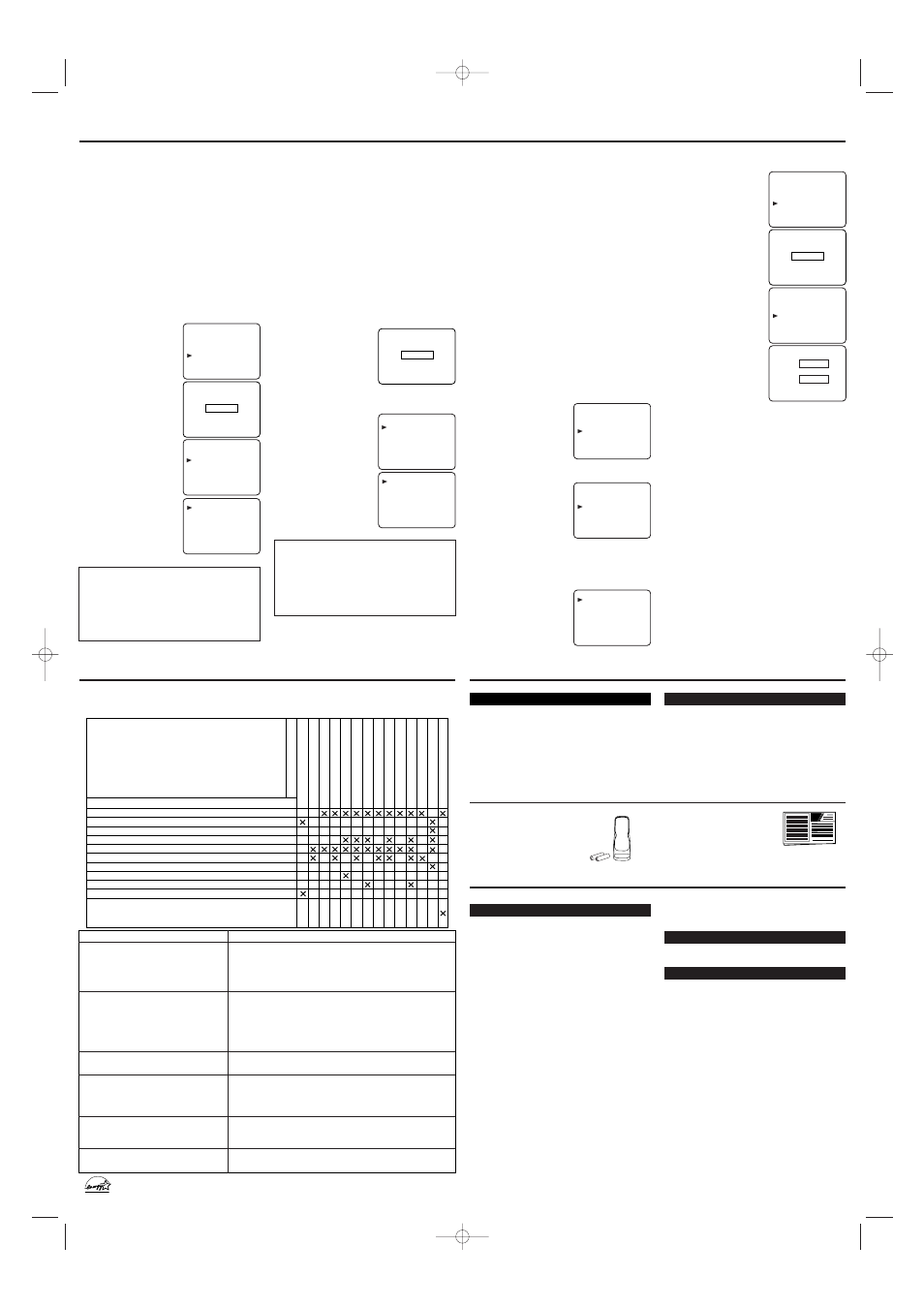 Especificaciones, Operaciones (seguimiento), Owner’s manual | Especificaciones generales, Especificaciones electricas, Otras especificaciones, Limpieza del gabinete, Limpieza del tubo catodico | Sylvania SRT4127P User Manual | Page 8 / 8