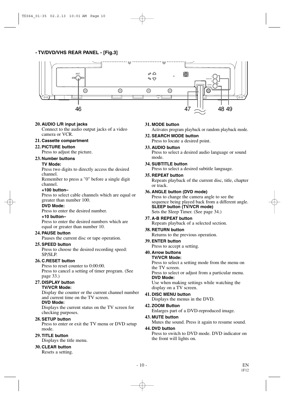 Sylvania SSC719B1 User Manual | Page 10 / 64