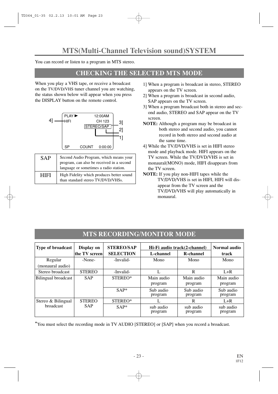 Mts(multi-channel television sound)system, Checking the selected mts mode, Mts recording/monitor mode | Sylvania SSC719B1 User Manual | Page 23 / 64