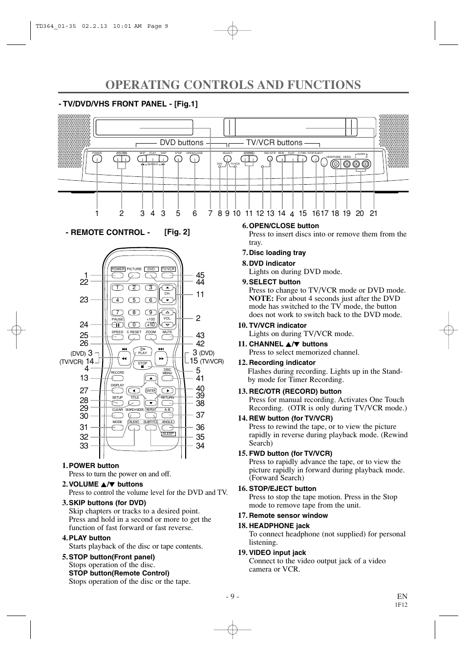 Operating controls and functions | Sylvania SSC719B1 User Manual | Page 9 / 64