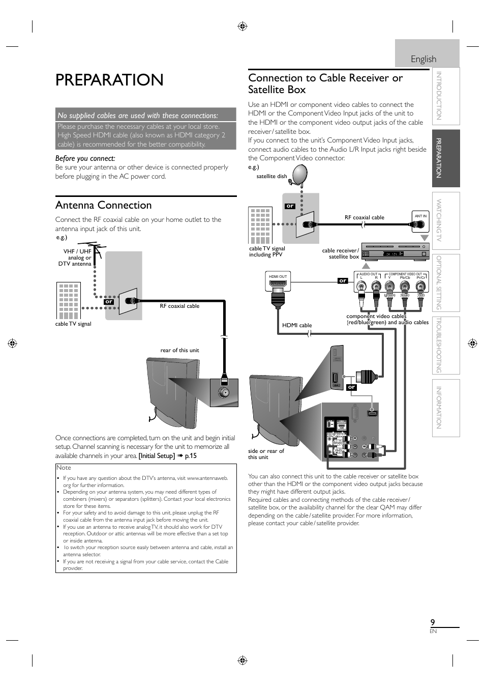 Preparation, Antenna connection, Connection to cable receiver or satellite box | English, No supplied cables are used with these connections, Before you connect | Sylvania A0171_N1UH User Manual | Page 17 / 120