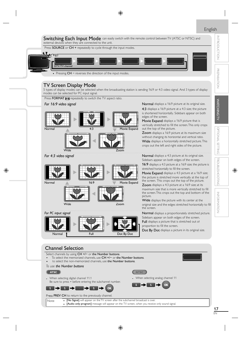 Switching each input mode tv screen display mode, Channel selection, Switching each input mode | English | Sylvania A0171_N1UH User Manual | Page 25 / 120