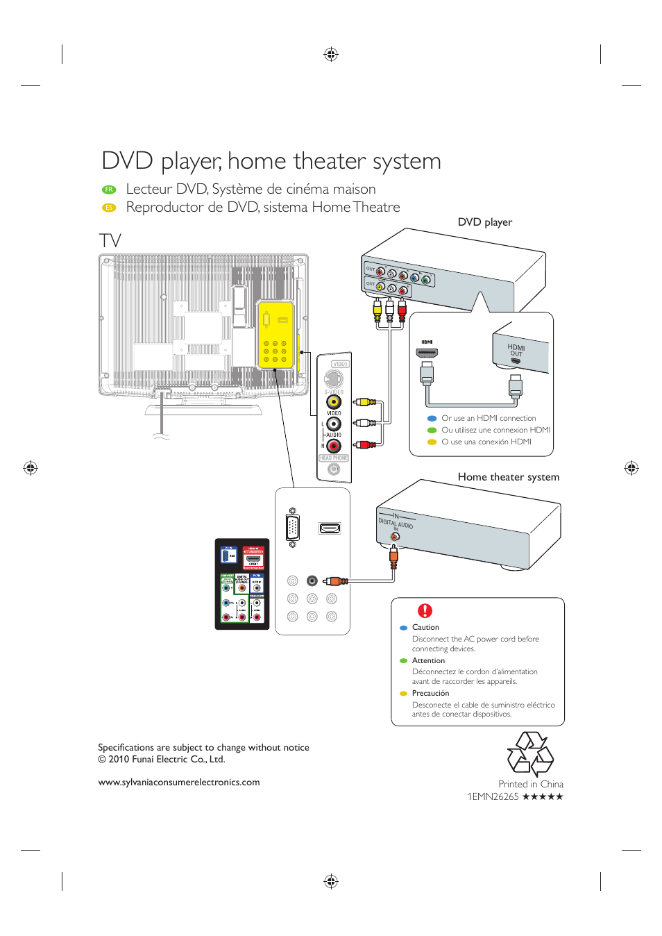 Dvd player, home theater system, Lecteur dvd, système de cinéma maison, Reproductor de dvd, sistema home theatre | Sylvania A0171_N1UH User Manual | Page 5 / 120