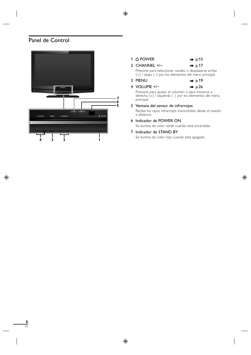 Panel de control | Sylvania A0171_N1UH User Manual | Page 88 / 120