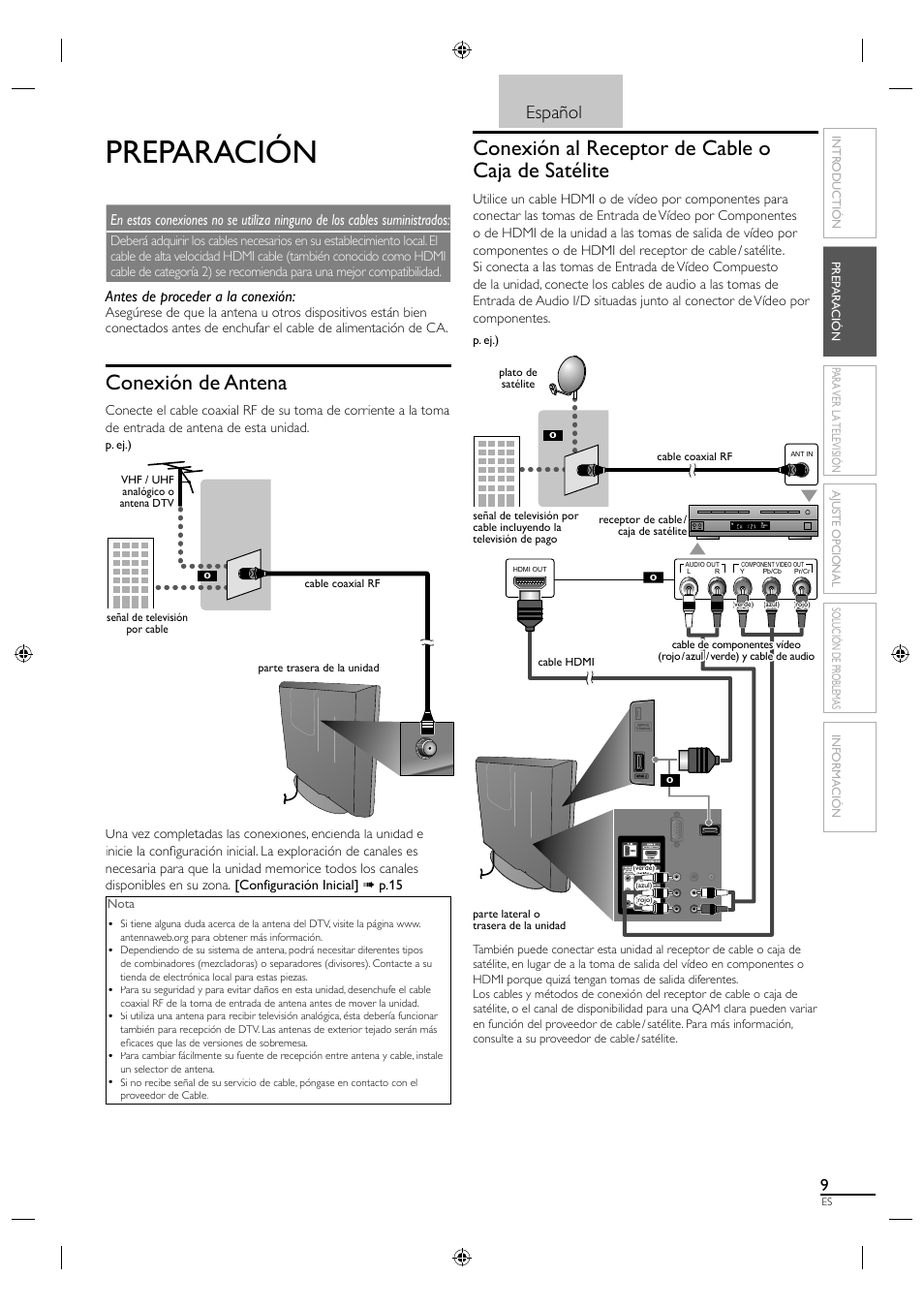 Preparación, Conexión de antena, Conexión al receptor de cable o caja de satélite | Español, Antes de proceder a la conexión | Sylvania A0171_N1UH User Manual | Page 91 / 120