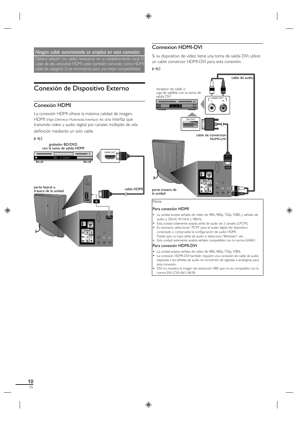 Conexión de dispositivo externo, Conexión hdmi, Connexion hdmi-dvi | Sylvania A0171_N1UH User Manual | Page 92 / 120