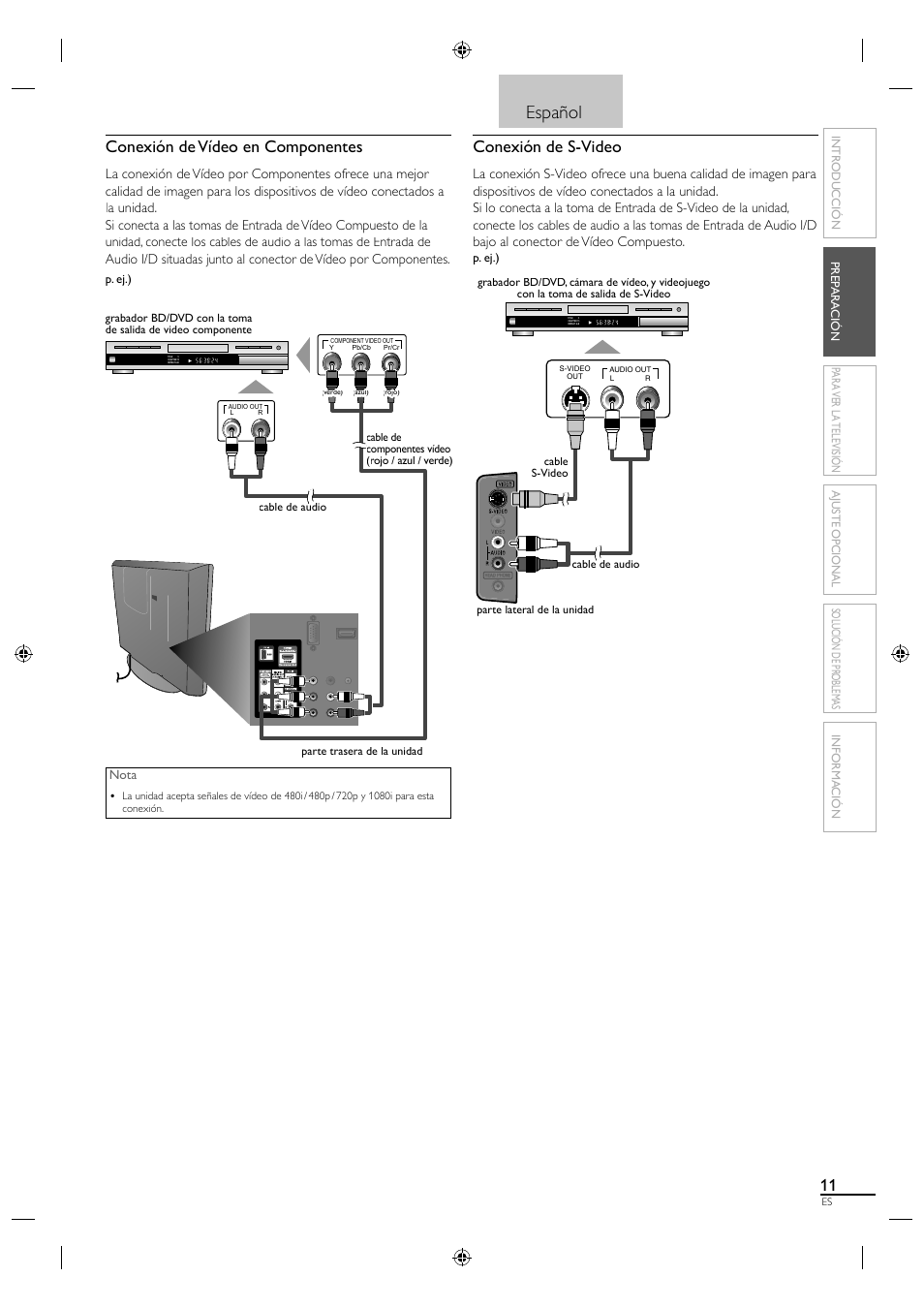 Español, Conexión de vídeo en componentes, Conexión de s-video | Sylvania A0171_N1UH User Manual | Page 93 / 120