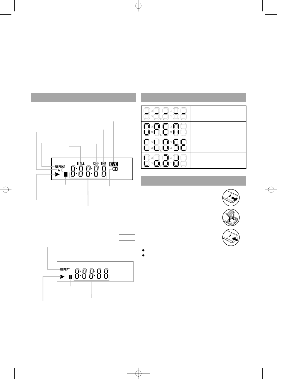 Sylvania DVC880D User Manual | Page 11 / 44