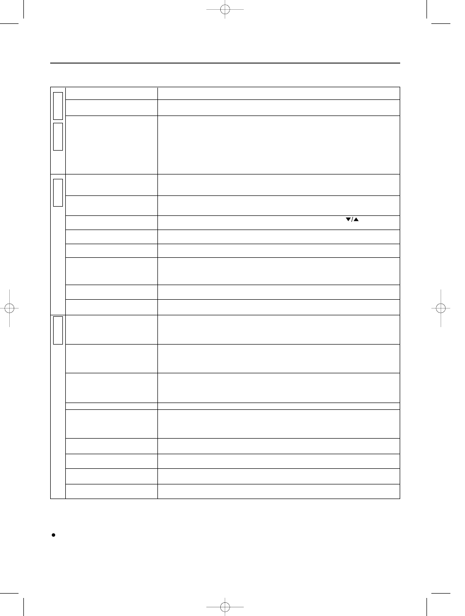 Troubleshooting guide | Sylvania DVC880D User Manual | Page 32 / 44