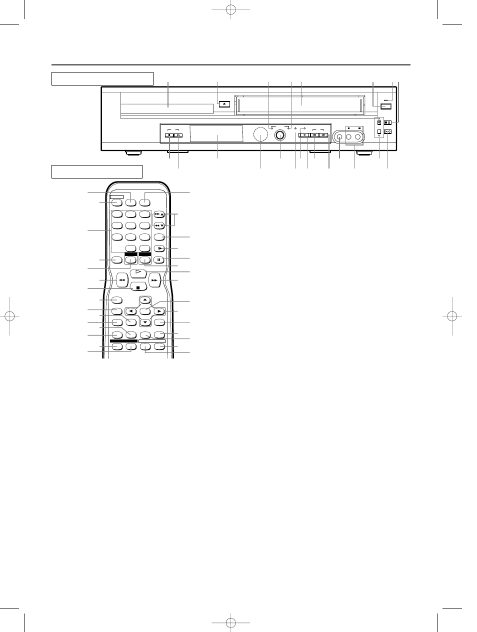 Controles del funcionamiento y sus funciones, Panel delantero panel remoto | Sylvania DVC880D User Manual | Page 35 / 44