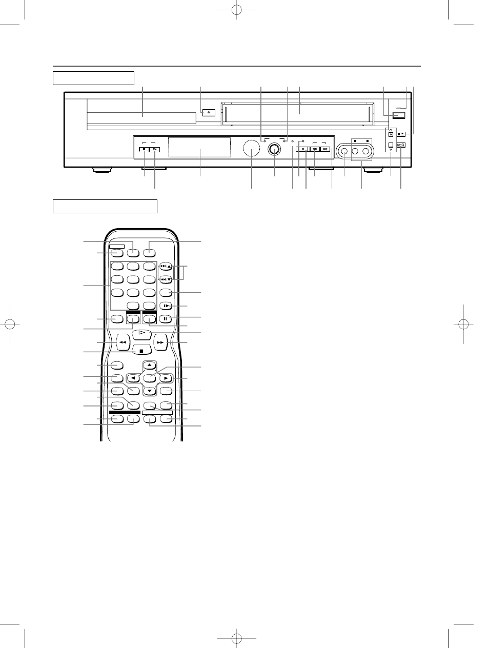 Operating controls and functions, Front panel remote control | Sylvania DVC880D User Manual | Page 8 / 44
