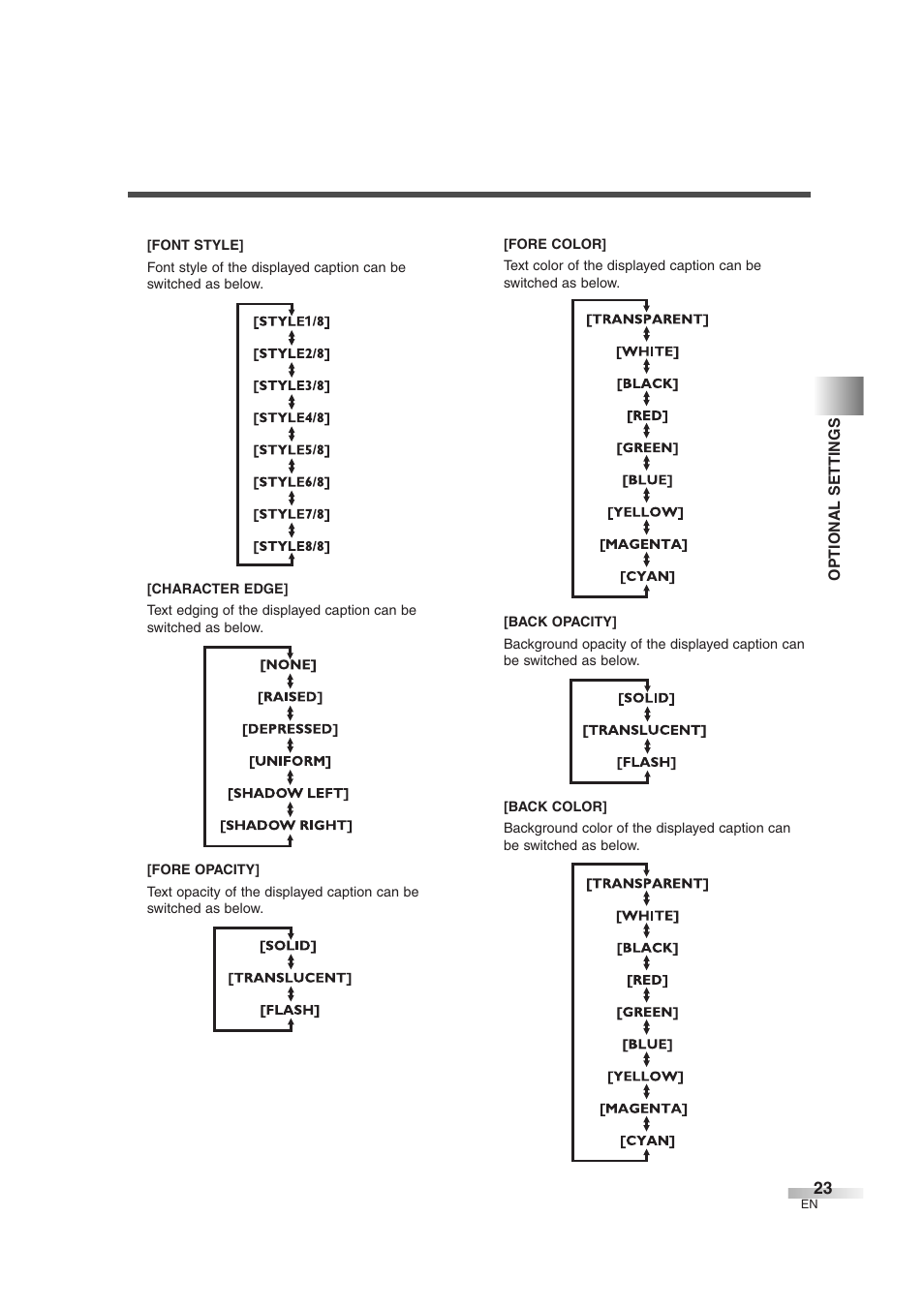 Sylvania 6427GG User Manual | Page 23 / 76