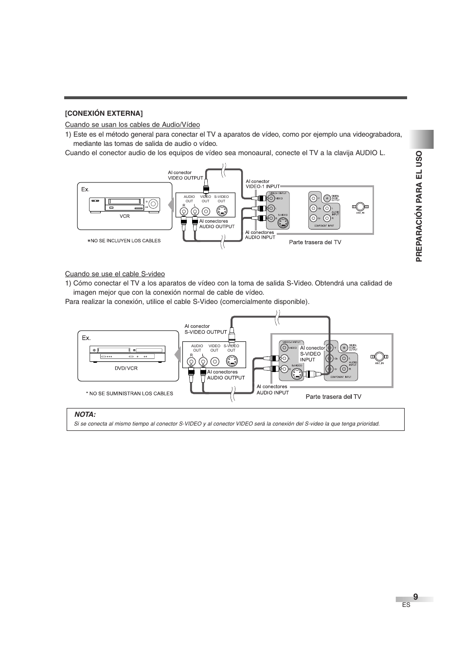 Prep ara ción p ara el uso | Sylvania 6427GG User Manual | Page 47 / 76