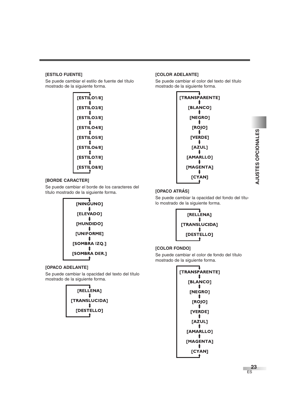 Sylvania 6427GG User Manual | Page 61 / 76