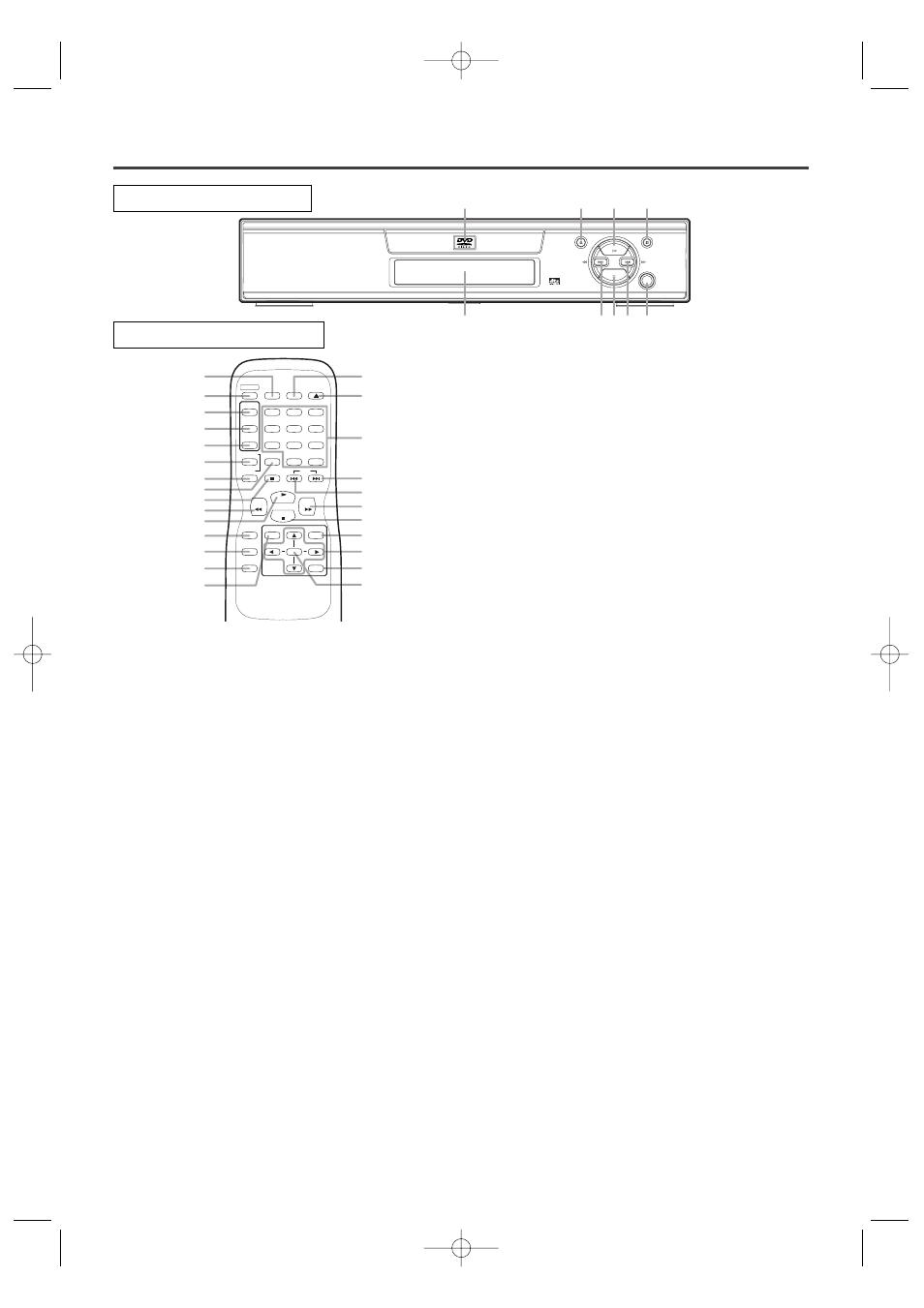 Controles de operación y funciones, Panel delantero mando a distancia | Sylvania DVL120RB User Manual | Page 29 / 32