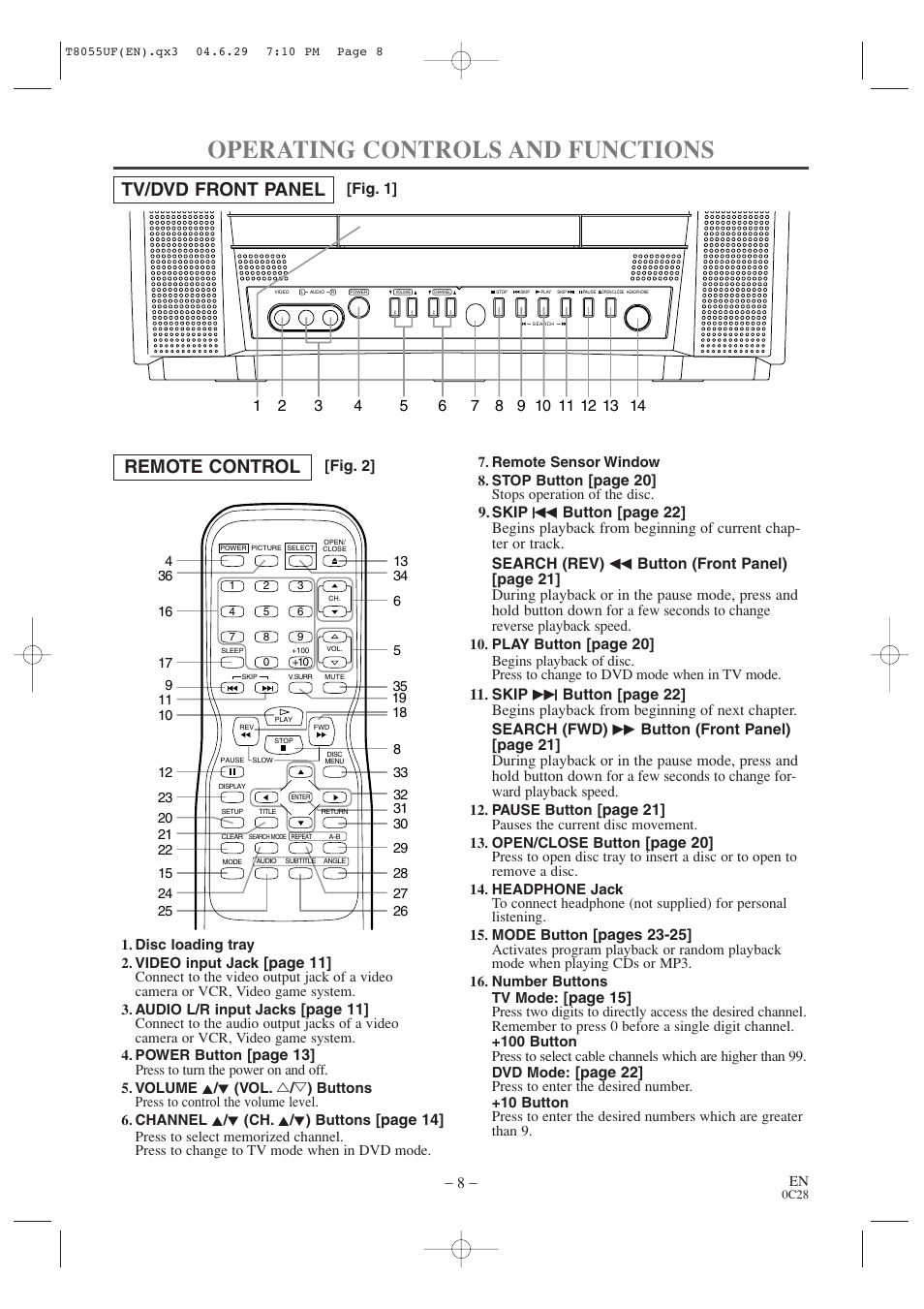 Operating controls and functions, Tv/dvd front panel remote control, Page 20 | Page 21, Pages 23-25, Page 15, Page 22, Fig. 2] [fig. 1, Page 11, Page 13 | Sylvania SRTD413 User Manual | Page 8 / 40