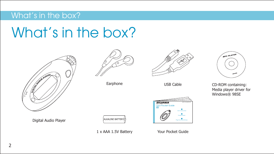 What’s in the box, Digital audio player | Sylvania SMPS2018 User Manual | Page 4 / 24