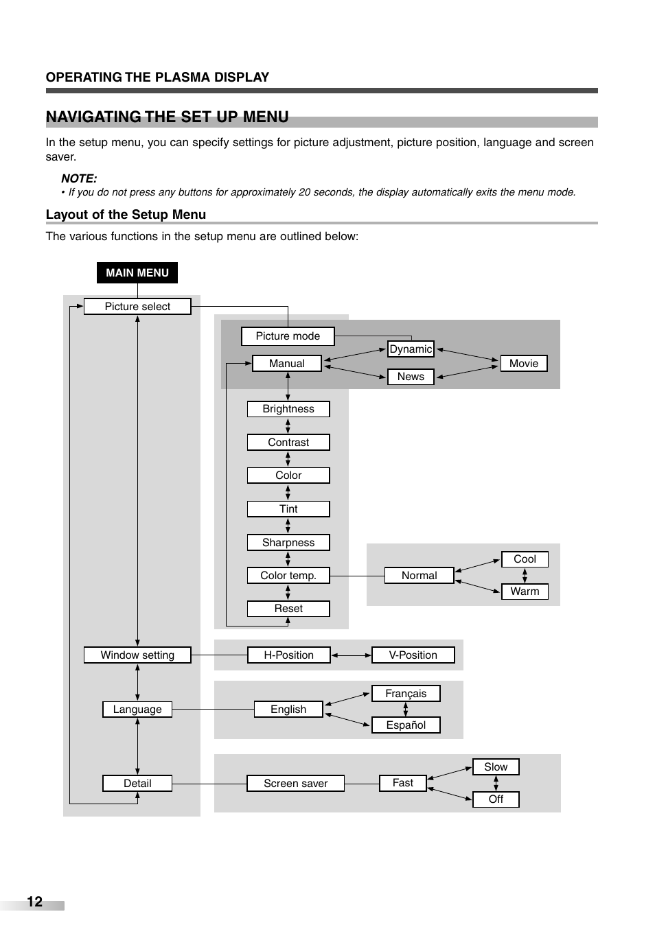 Navigating the set up menu | Sylvania 6842PE M User Manual | Page 12 / 28