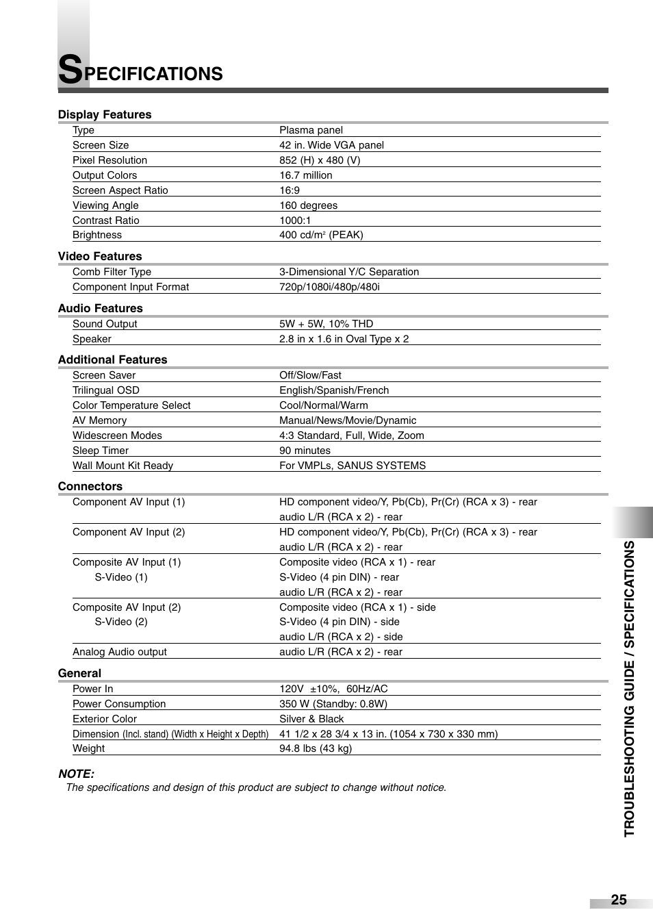 Pecifications | Sylvania 6842PE M User Manual | Page 25 / 28