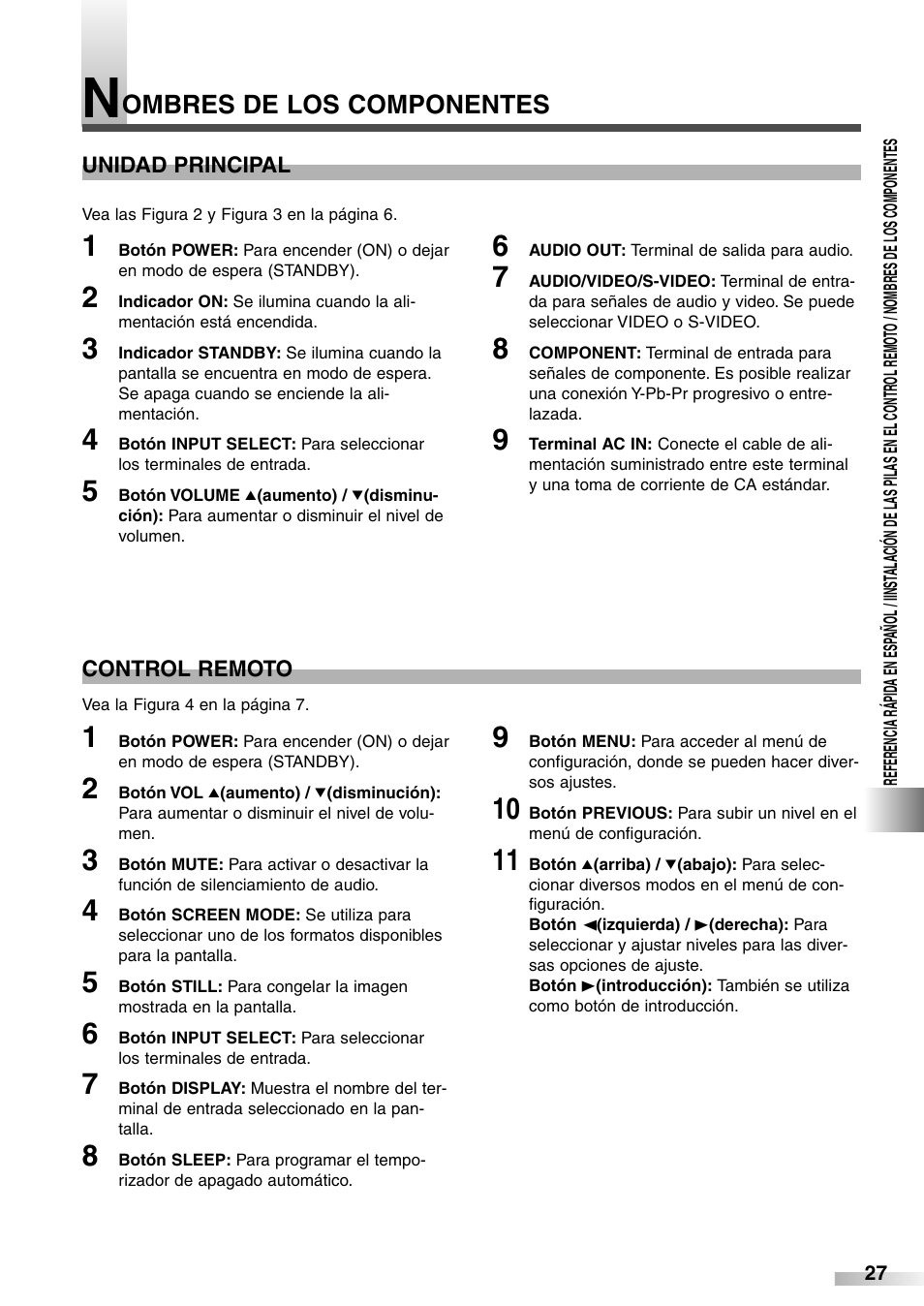 Ombres de los componentes | Sylvania 6842PE M User Manual | Page 27 / 28