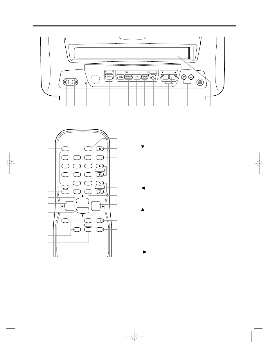 Operating controls and functions | Sylvania SRC2109E User Manual | Page 7 / 32