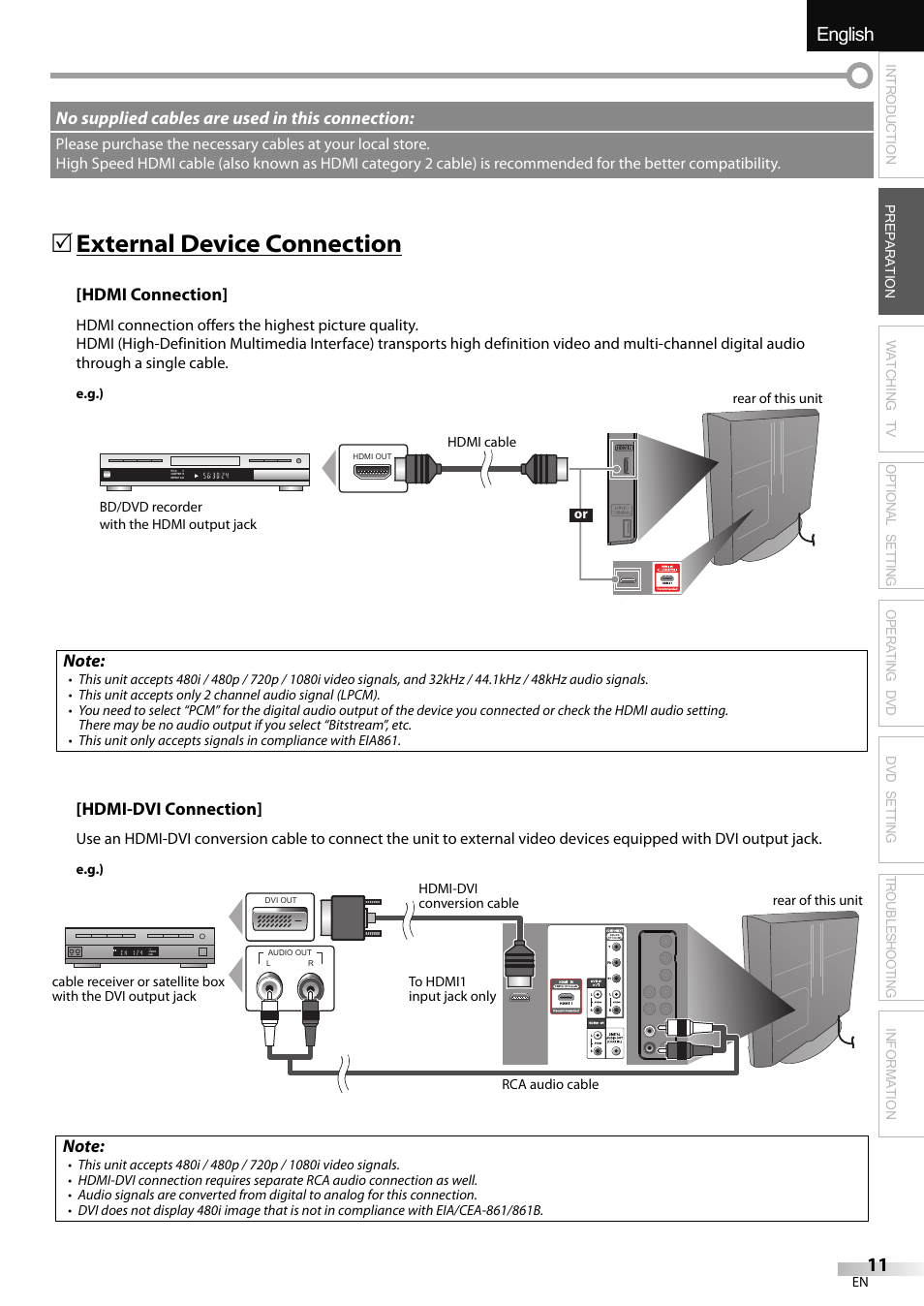 English español français, External device connection | Sylvania LD320SSX User Manual | Page 11 / 162