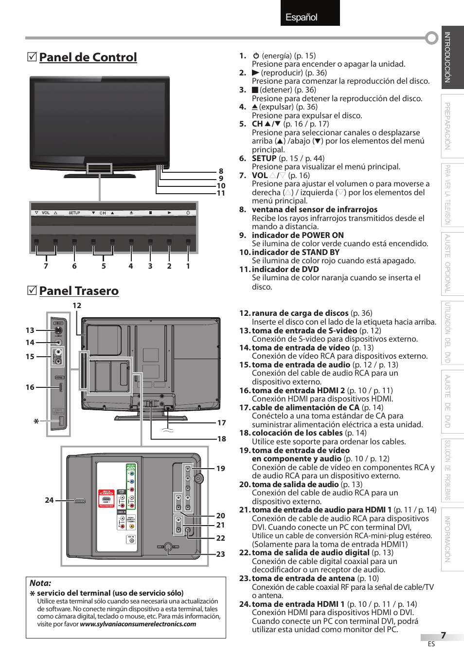 English español français, Panel trasero 5, Panel de control 5 | Sylvania LD320SSX User Manual | Page 115 / 162