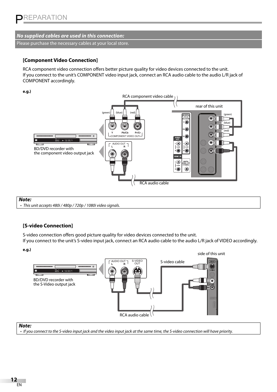 Reparation, Component video connection, S-video connection | No supplied cables are used in this connection | Sylvania LD320SSX User Manual | Page 12 / 162