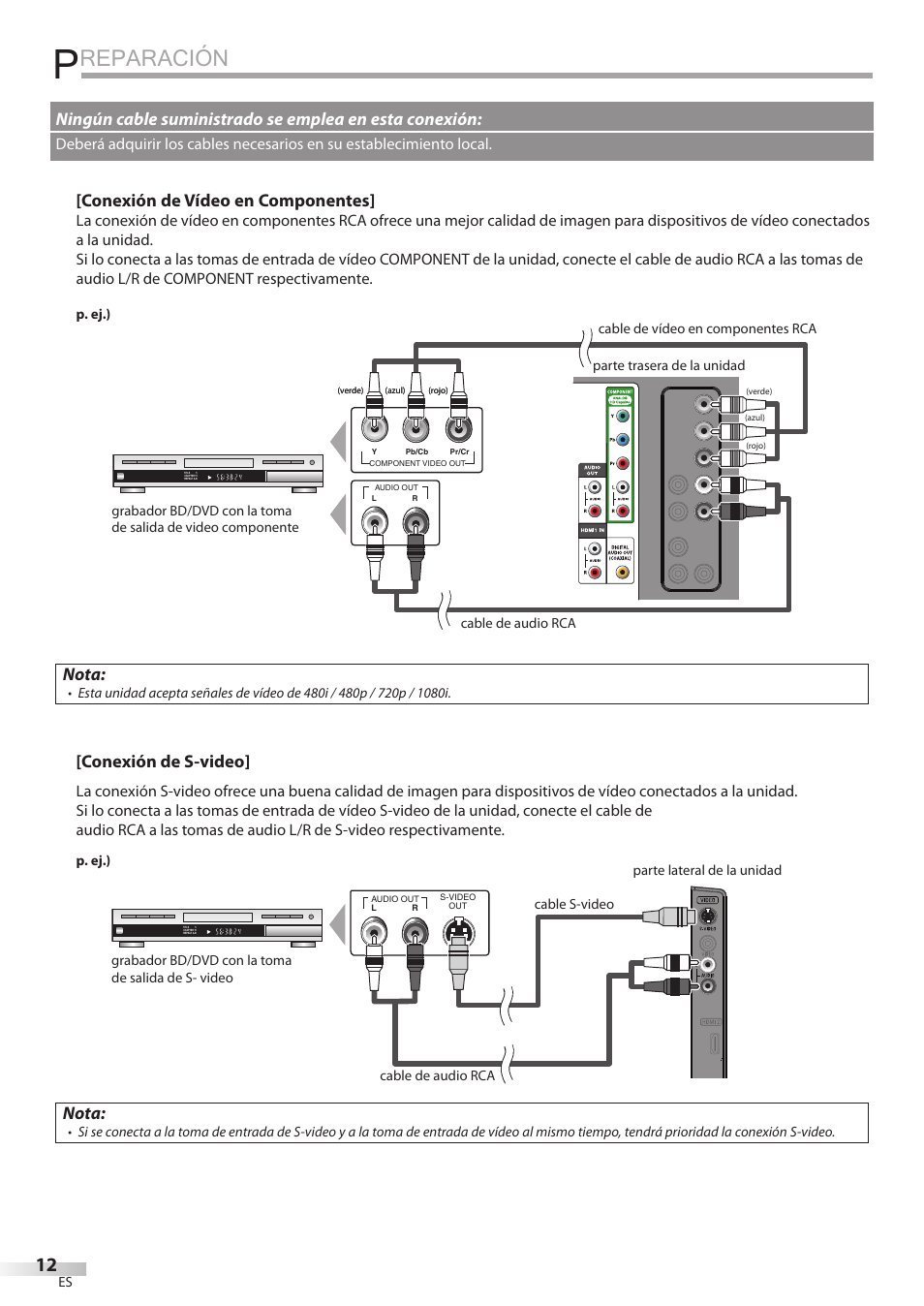 Reparación, Conexión de vídeo en componentes, Nota | Conexión de s-video | Sylvania LD320SSX User Manual | Page 120 / 162