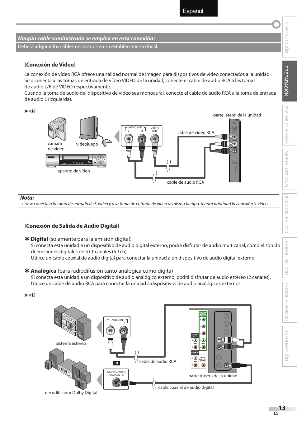 English español français | Sylvania LD320SSX User Manual | Page 121 / 162