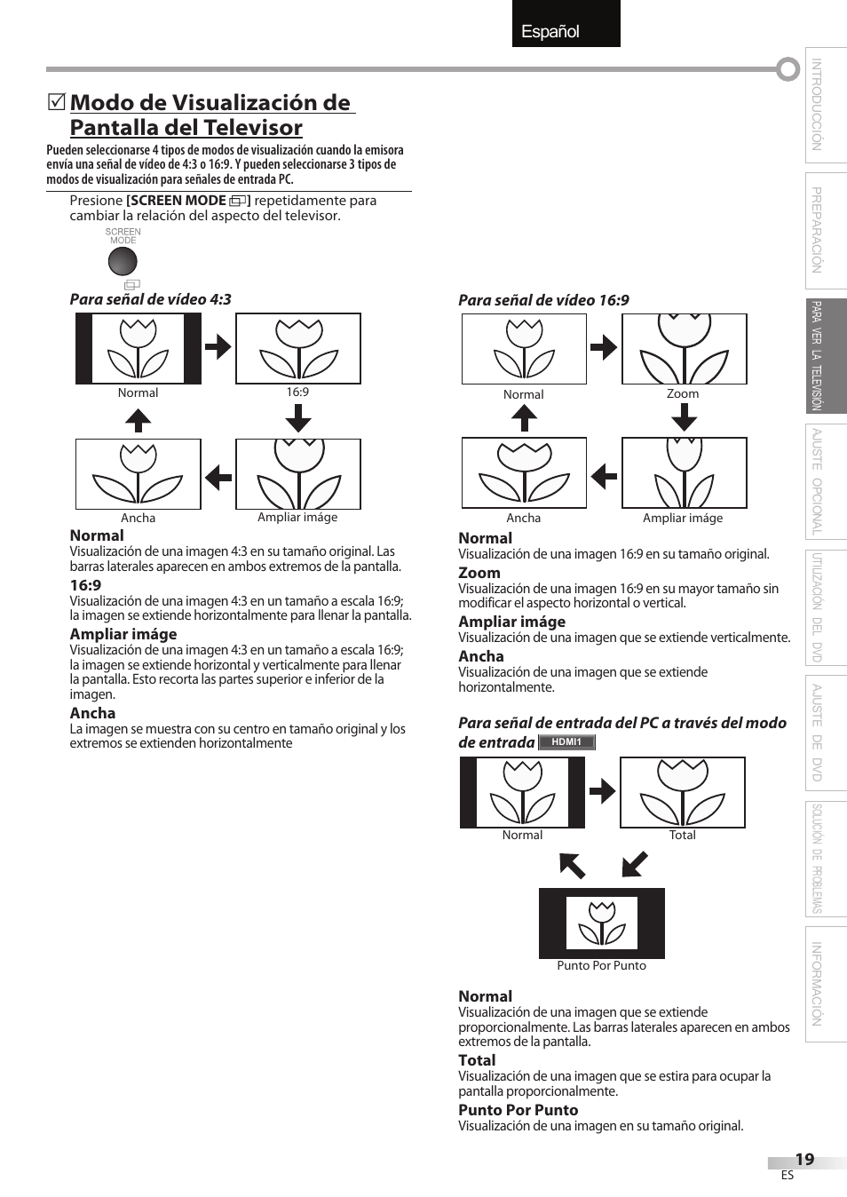 English español français, Modo de visualización de pantalla del televisor | Sylvania LD320SSX User Manual | Page 127 / 162