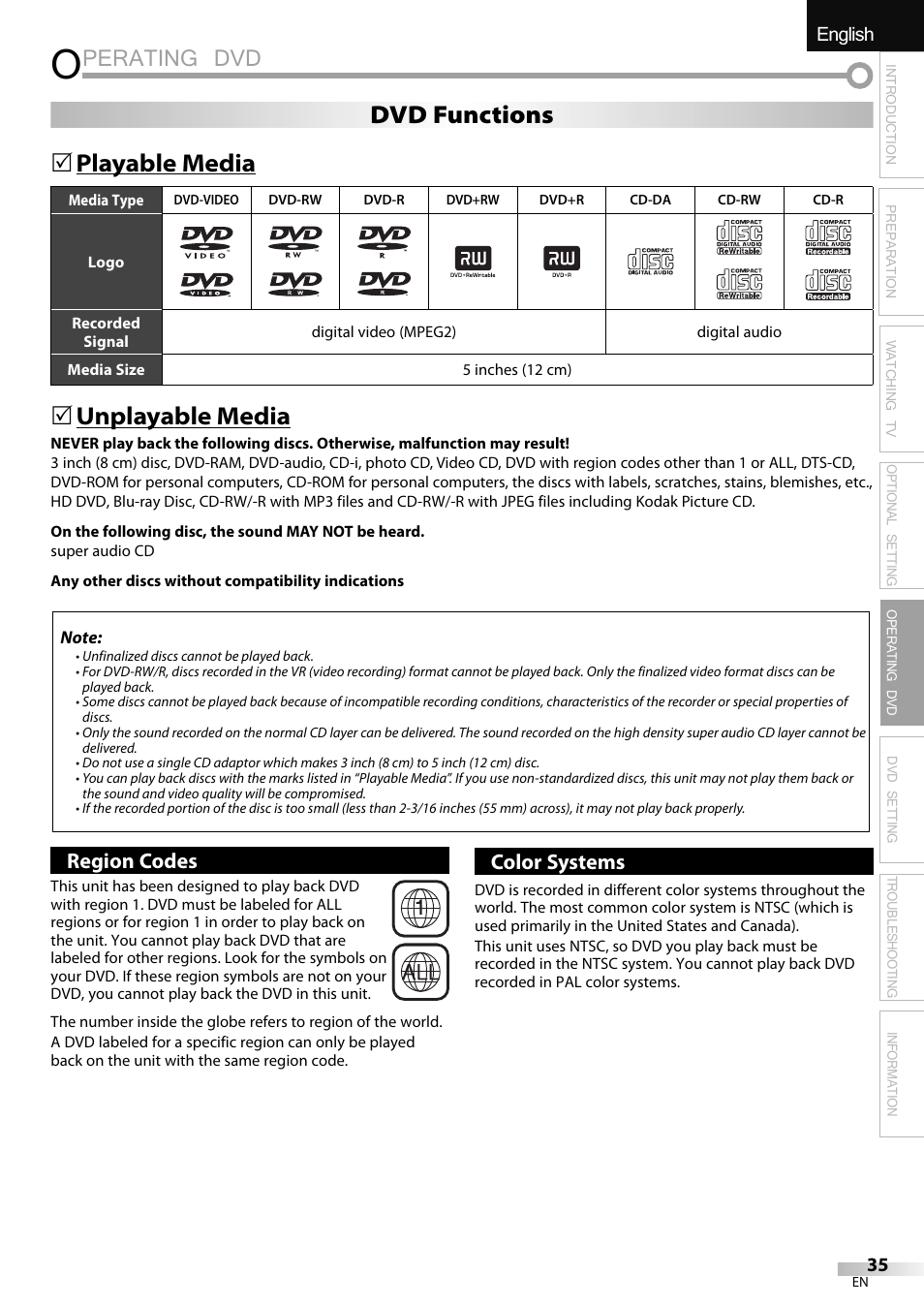 Perating dvd, English español français, Playable media | Unplayable media, 5dvd functions | Sylvania LD320SSX User Manual | Page 35 / 162