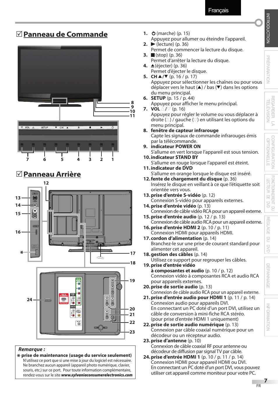 Français, Panneau arrière 5, Panneau de commande 5 | Sylvania LD320SSX User Manual | Page 61 / 162