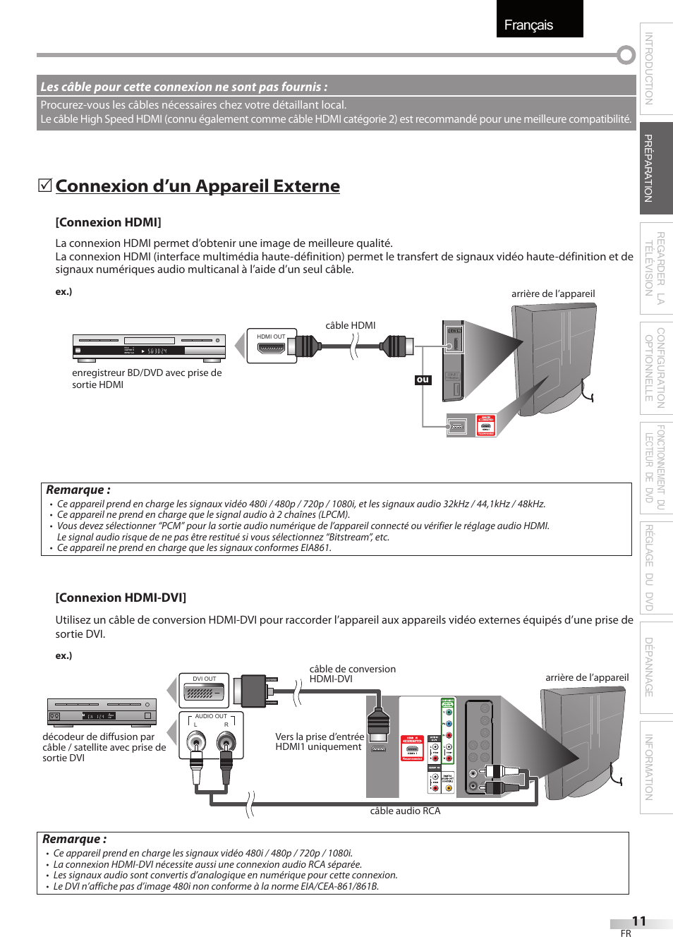 Français, Connexion d’un appareil externe | Sylvania LD320SSX User Manual | Page 65 / 162